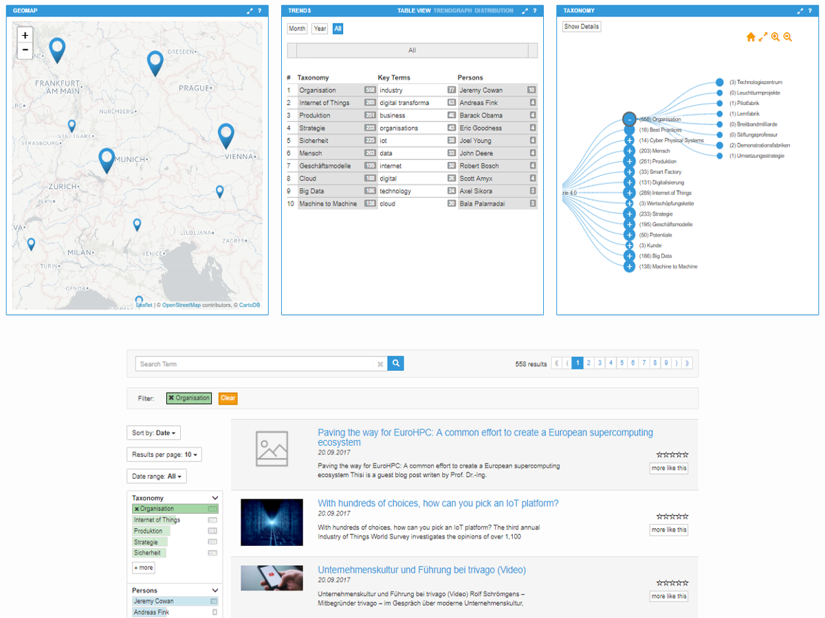 Media Monitoring Service