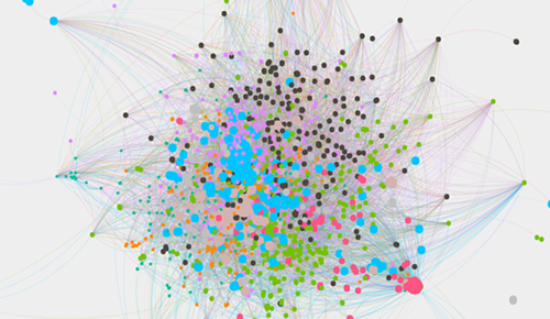 Automated Intelligence and Supply Chain Risk Analysis Using NLP