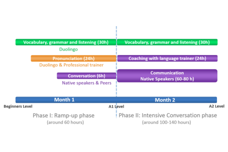 magna-paint-success-story-know-center