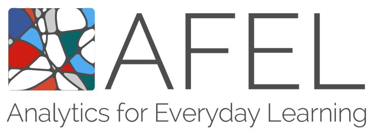 AFEL